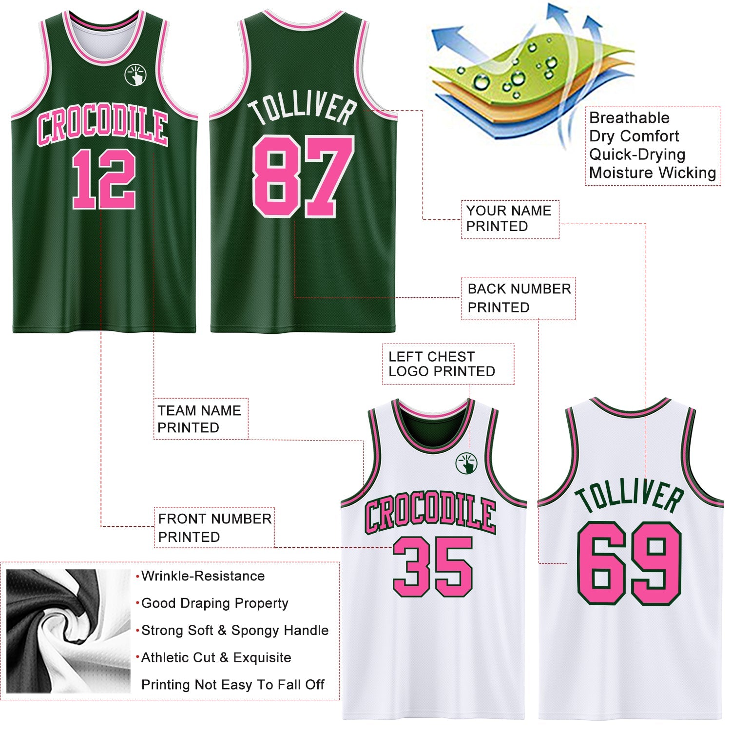 Custom Reversible Green Pink-White Double Side Sublimation Basketball Set Jersey