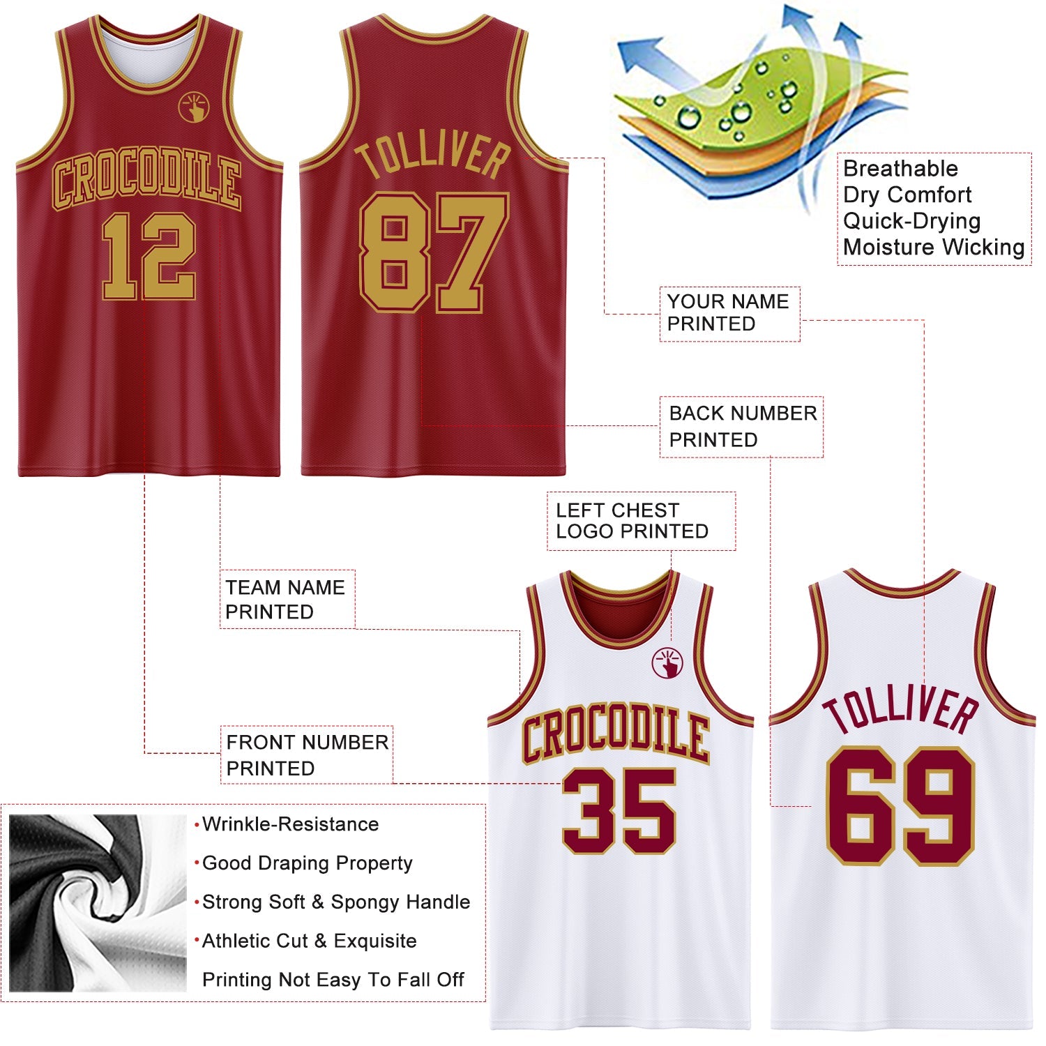 Custom Reversible Maroon Old Gold Double Side Sublimation Basketball Set Jersey