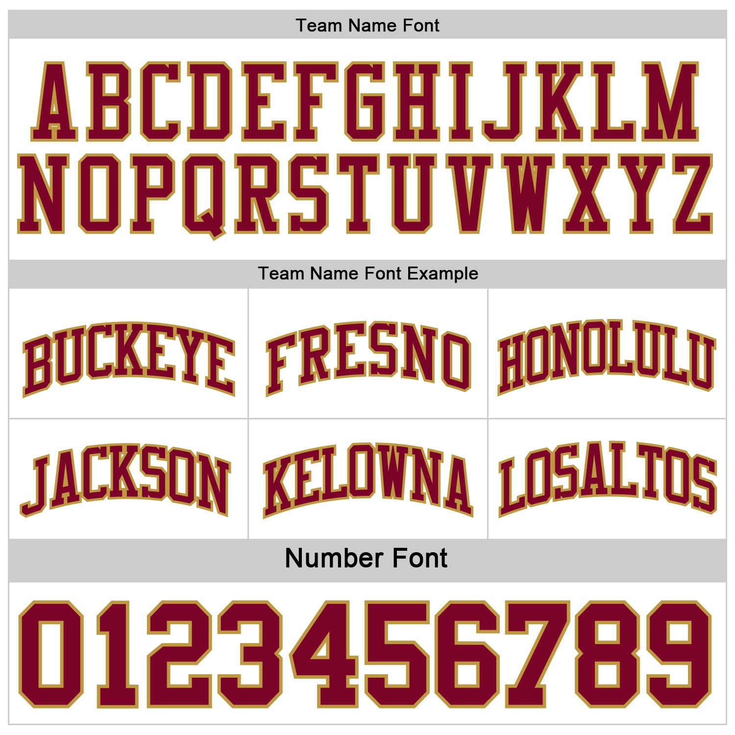 Custom Reversible Maroon Old Gold Double Side Sublimation Basketball Set Jersey