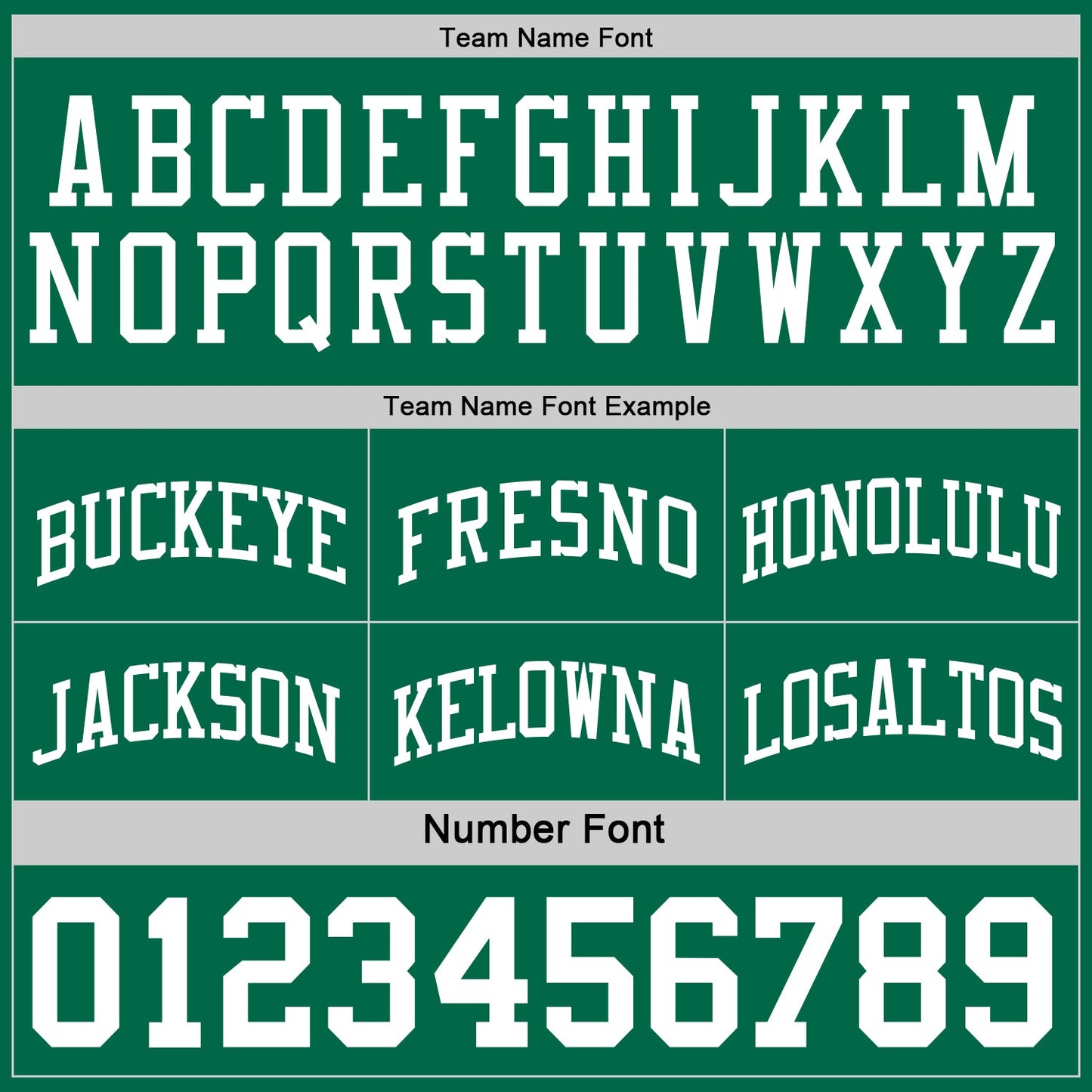 Custom Reversible Kelly Green White Double Side Sublimation Basketball Set Jersey