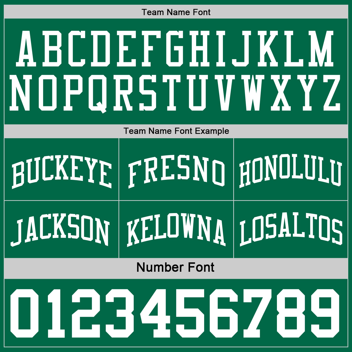Custom Reversible Kelly Green White Double Side Sublimation Basketball Set Jersey