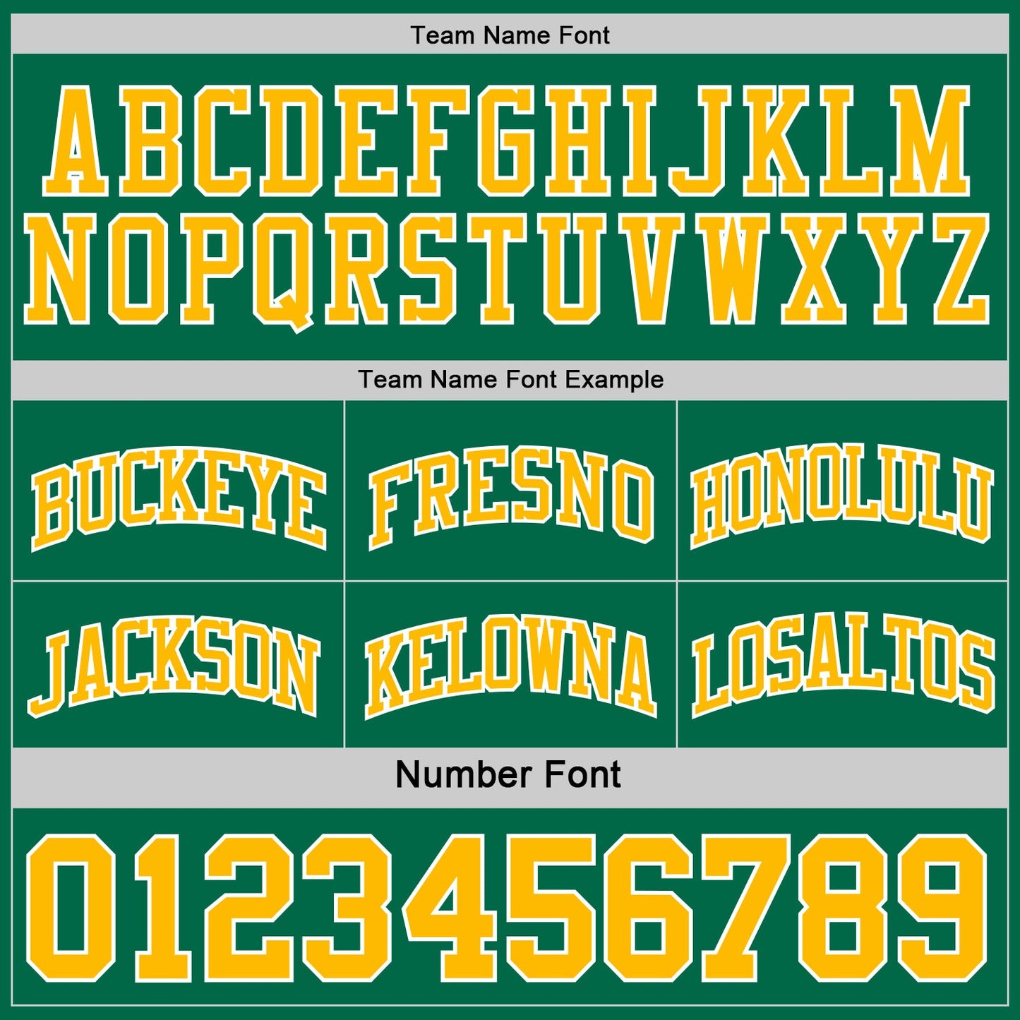 Custom Reversible Kelly Green Gold-White Double Side Sublimation Basketball Set Jersey