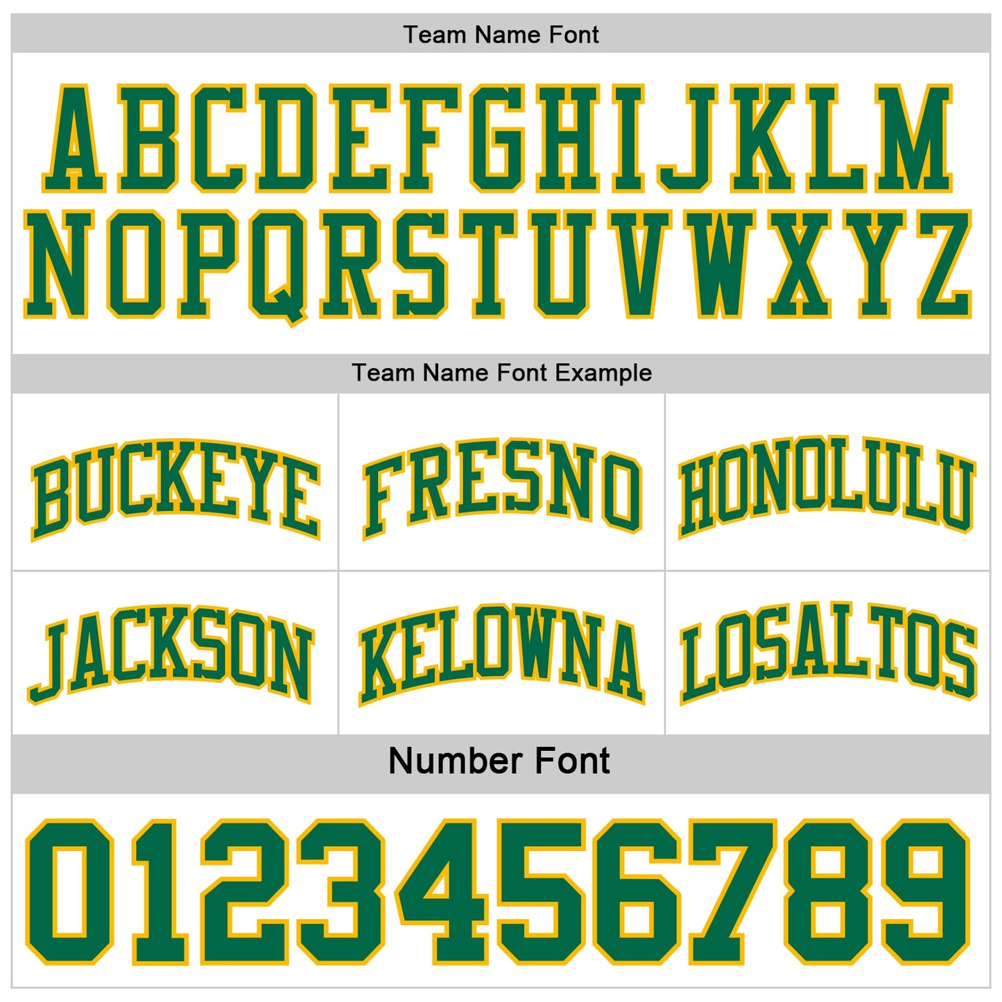 Custom Reversible Kelly Green Gold-White Double Side Sublimation Basketball Set Jersey