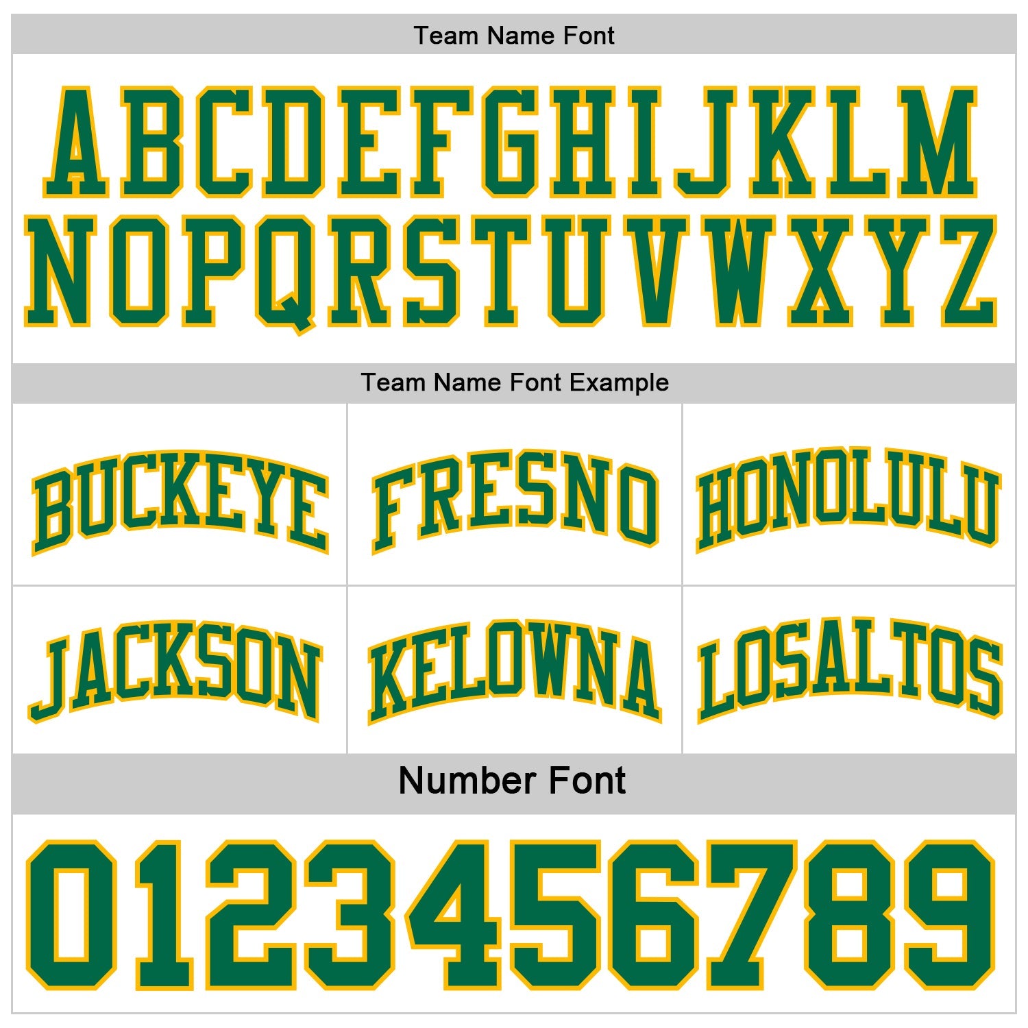 Custom Reversible Kelly Green Gold-White Double Side Sublimation Basketball Set Jersey