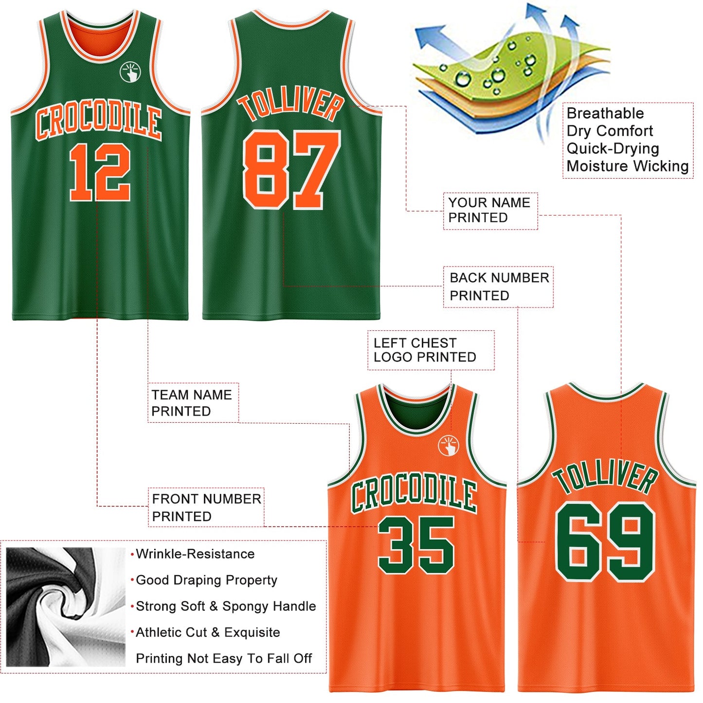Custom Reversible Kelly Green Orange-White Double Side Sublimation Basketball Set Jersey