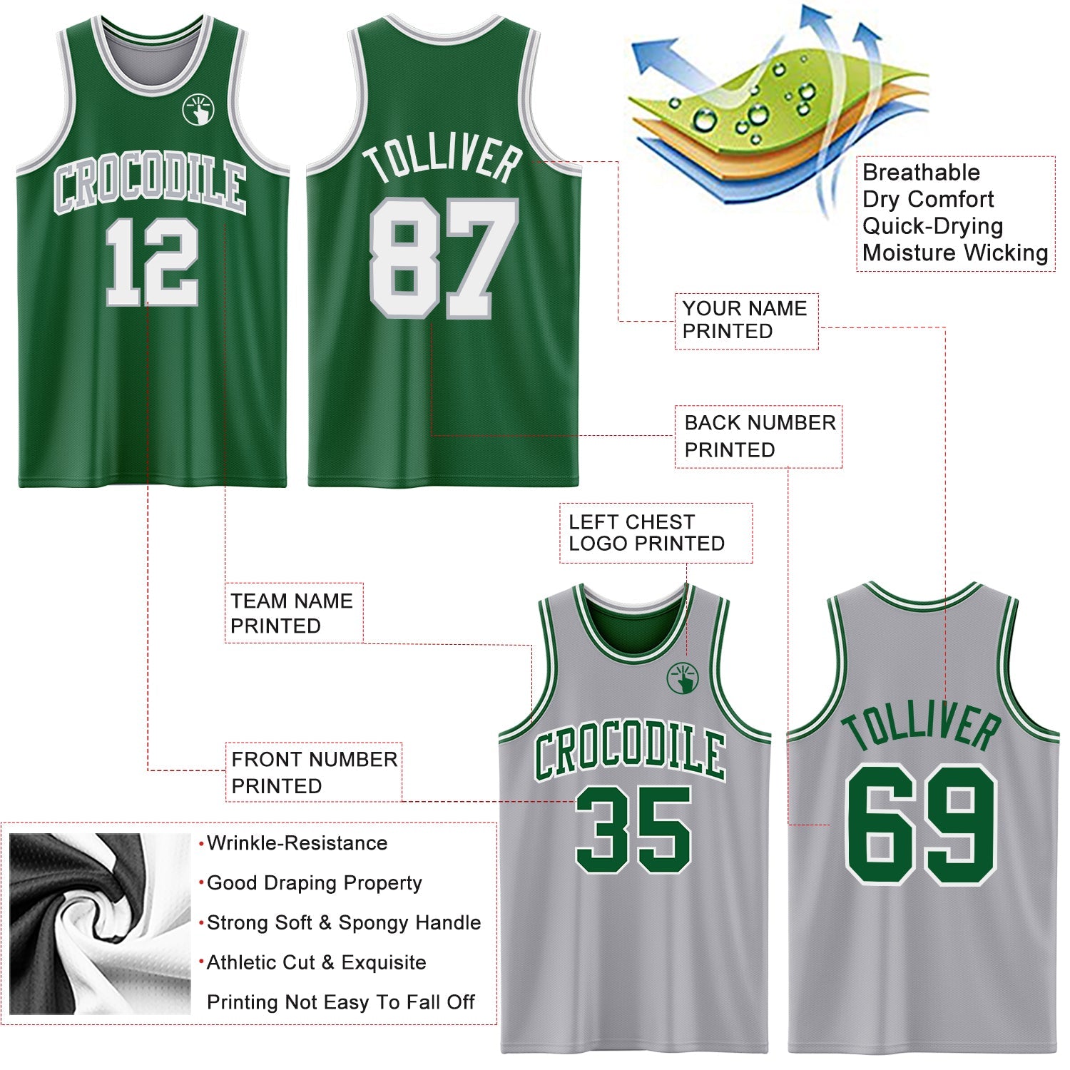 Custom Reversible Kelly Green White-Gray Double Side Sublimation Basketball Set Jersey