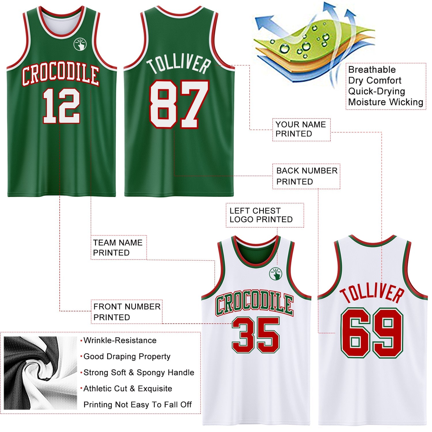 Custom Reversible Kelly Green White-Red Double Side Sublimation Basketball Set Jersey