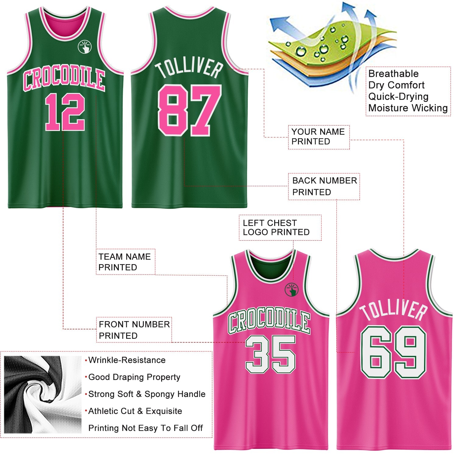 Custom Reversible Kelly Green Pink-White Double Side Sublimation Basketball Set Jersey
