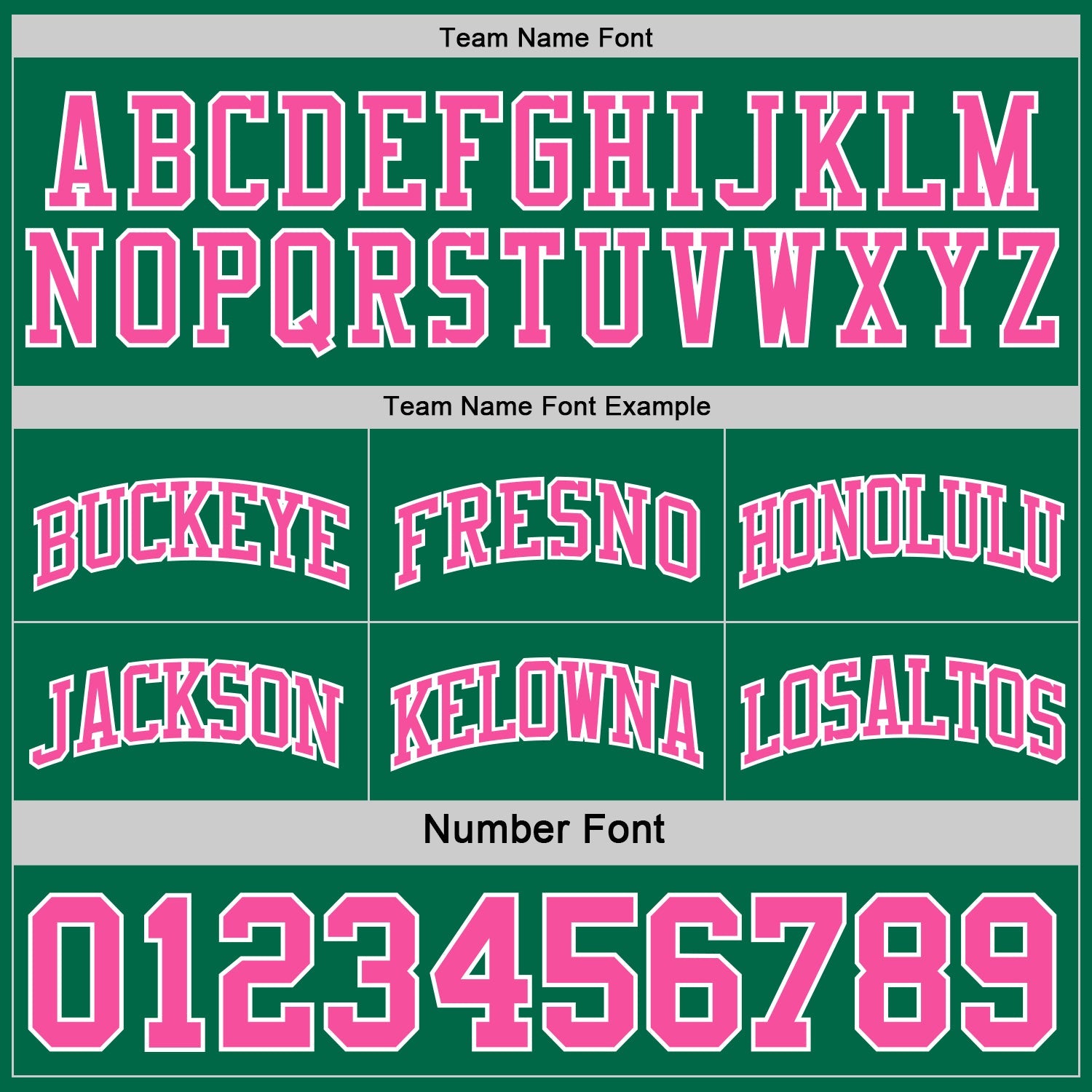Custom Reversible Kelly Green Pink-White Double Side Sublimation Basketball Set Jersey