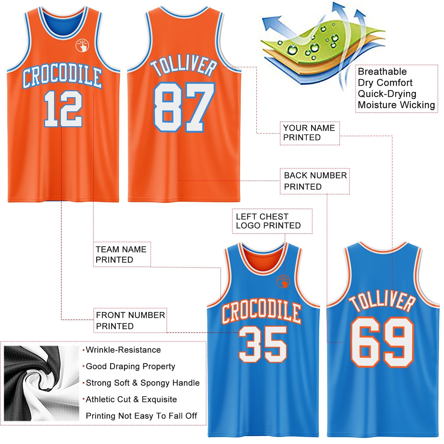 Custom Reversible Orange White-Powder Blue Double Side Sublimation Basketball Set Jersey