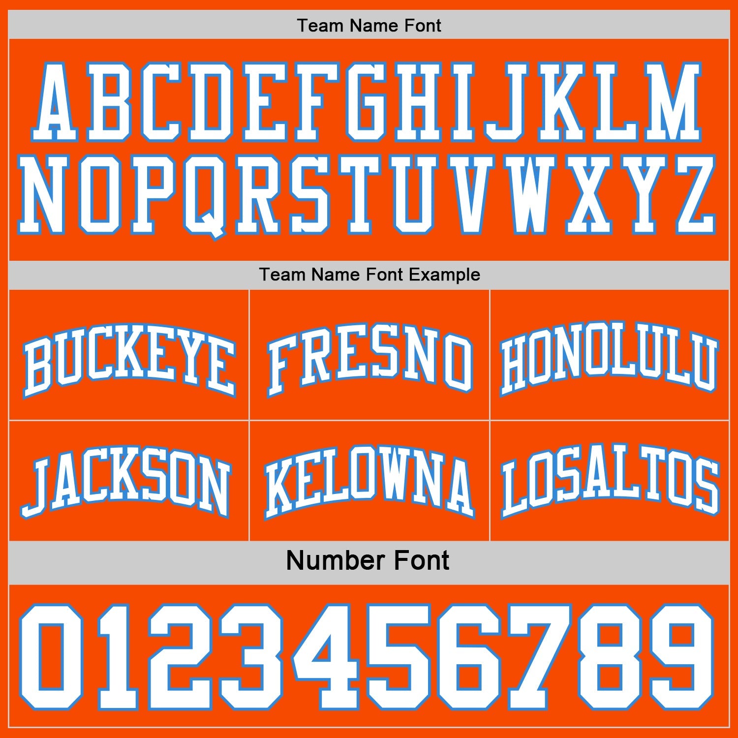 Custom Reversible Orange White-Powder Blue Double Side Sublimation Basketball Set Jersey