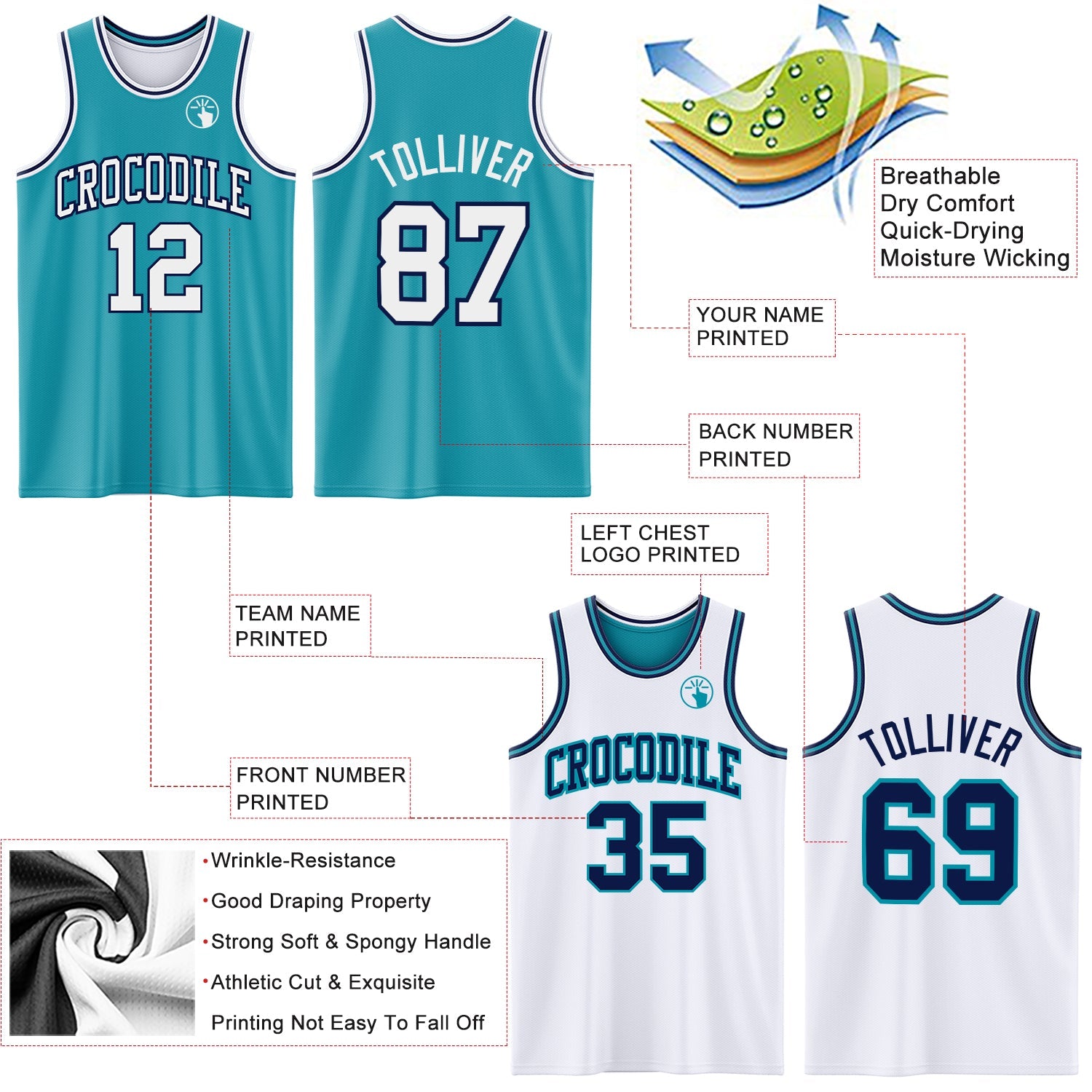 Custom Reversible Teal White-Navy Double Side Sublimation Basketball Set Jersey