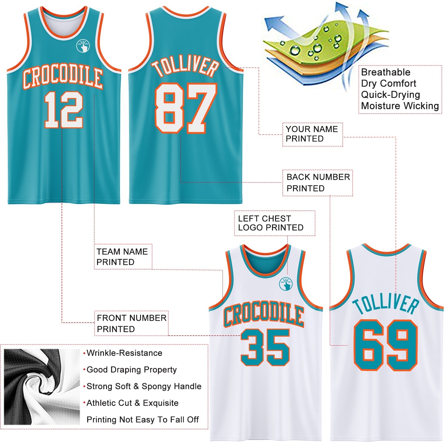 Custom Reversible Teal White-Orange Double Side Sublimation Basketball Set Jersey