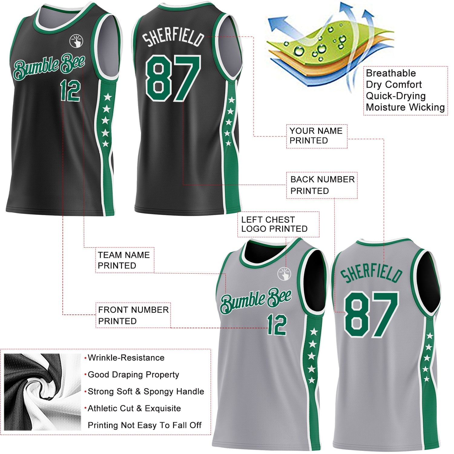 Custom Reversible Black Kelly Green-White Double Side Star Sublimation Basketball Set Jersey