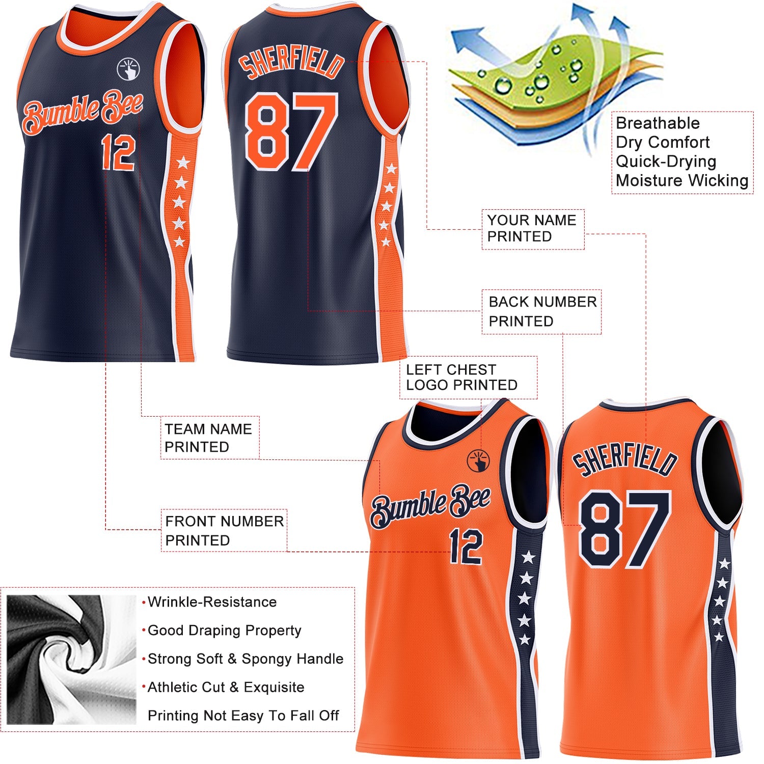 Custom Reversible Navy Orange-White Double Side Star Sublimation Basketball Set Jersey