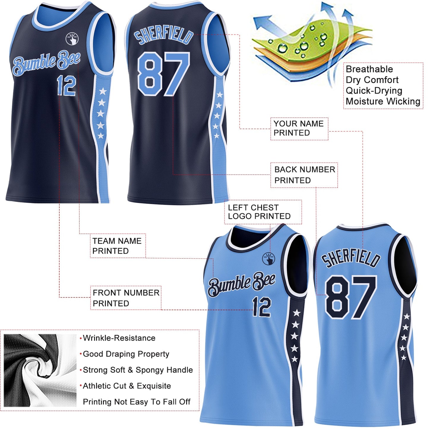 Custom Reversible Navy Lakes Blue-White Double Side Star Sublimation Basketball Set Jersey