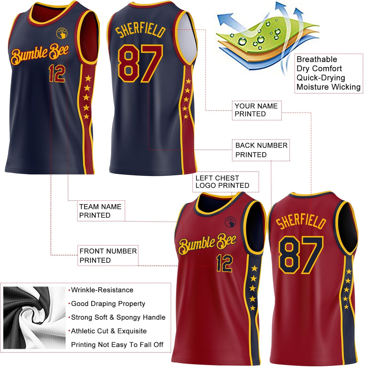 Custom Reversible Navy Crimson-Gold Double Side Star Sublimation Basketball Set Jersey