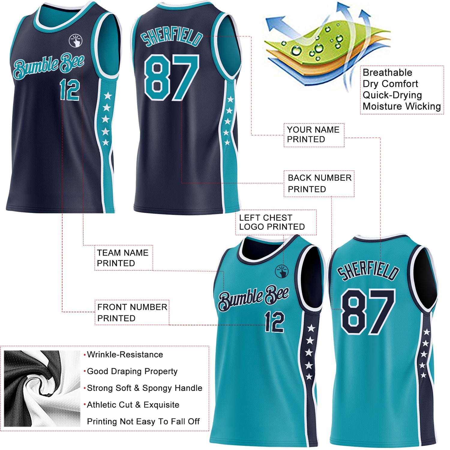 Custom Reversible Navy Teal-White Double Side Star Sublimation Basketball Set Jersey