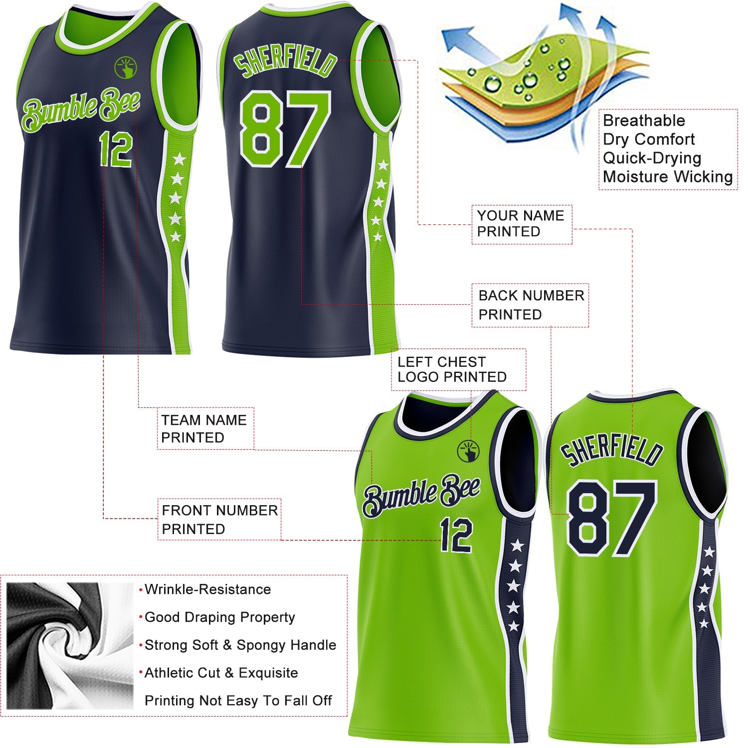 Custom Reversible Navy Neon Green-White Double Side Star Sublimation Basketball Set Jersey