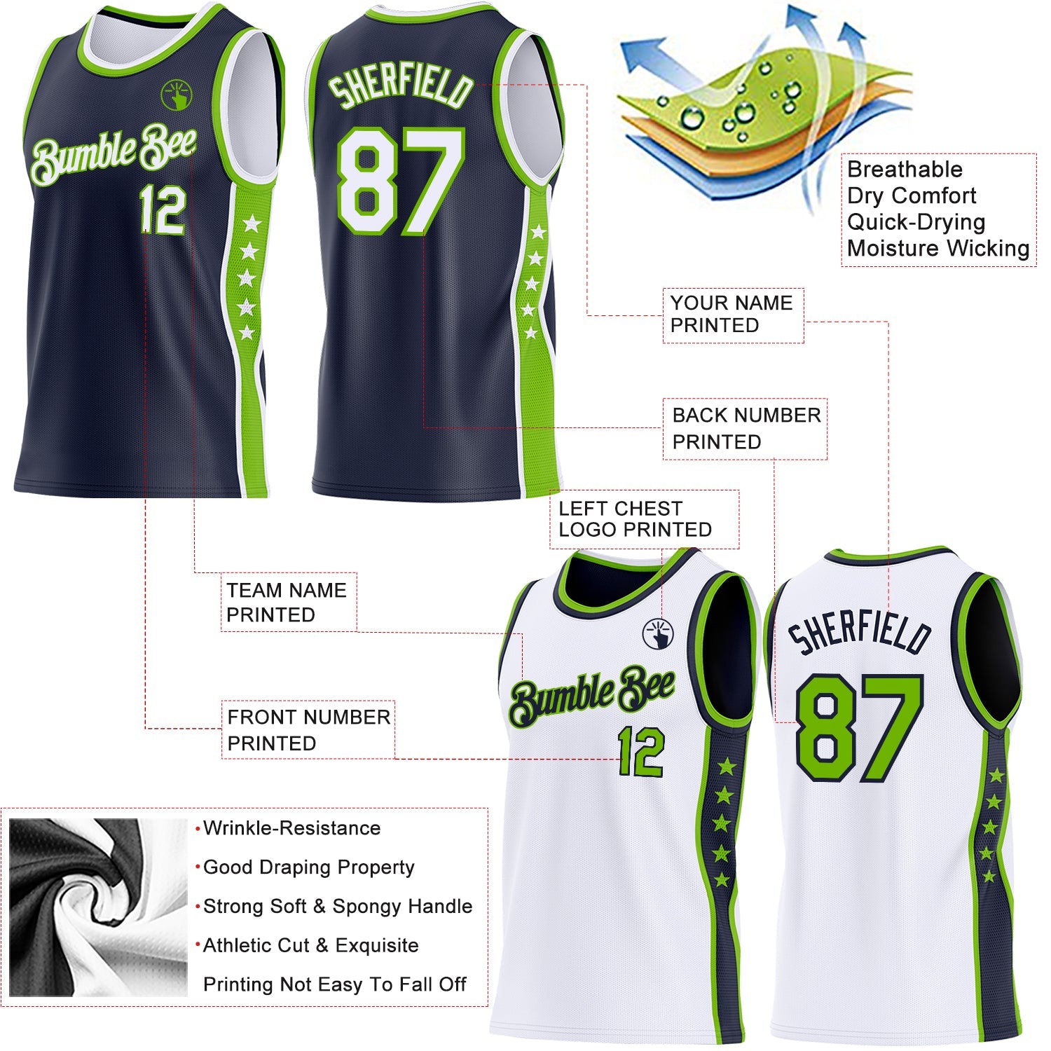 Custom Reversible Navy White-Neon Green Double Side Star Sublimation Basketball Set Jersey