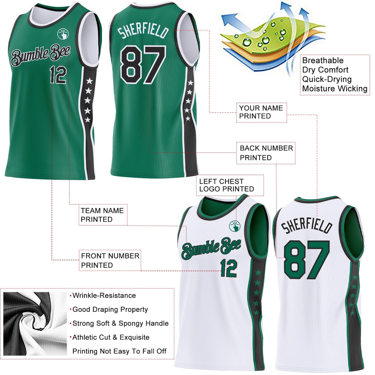 Custom Reversible Kelly Green Black-White Double Side Star Sublimation Basketball Set Jersey