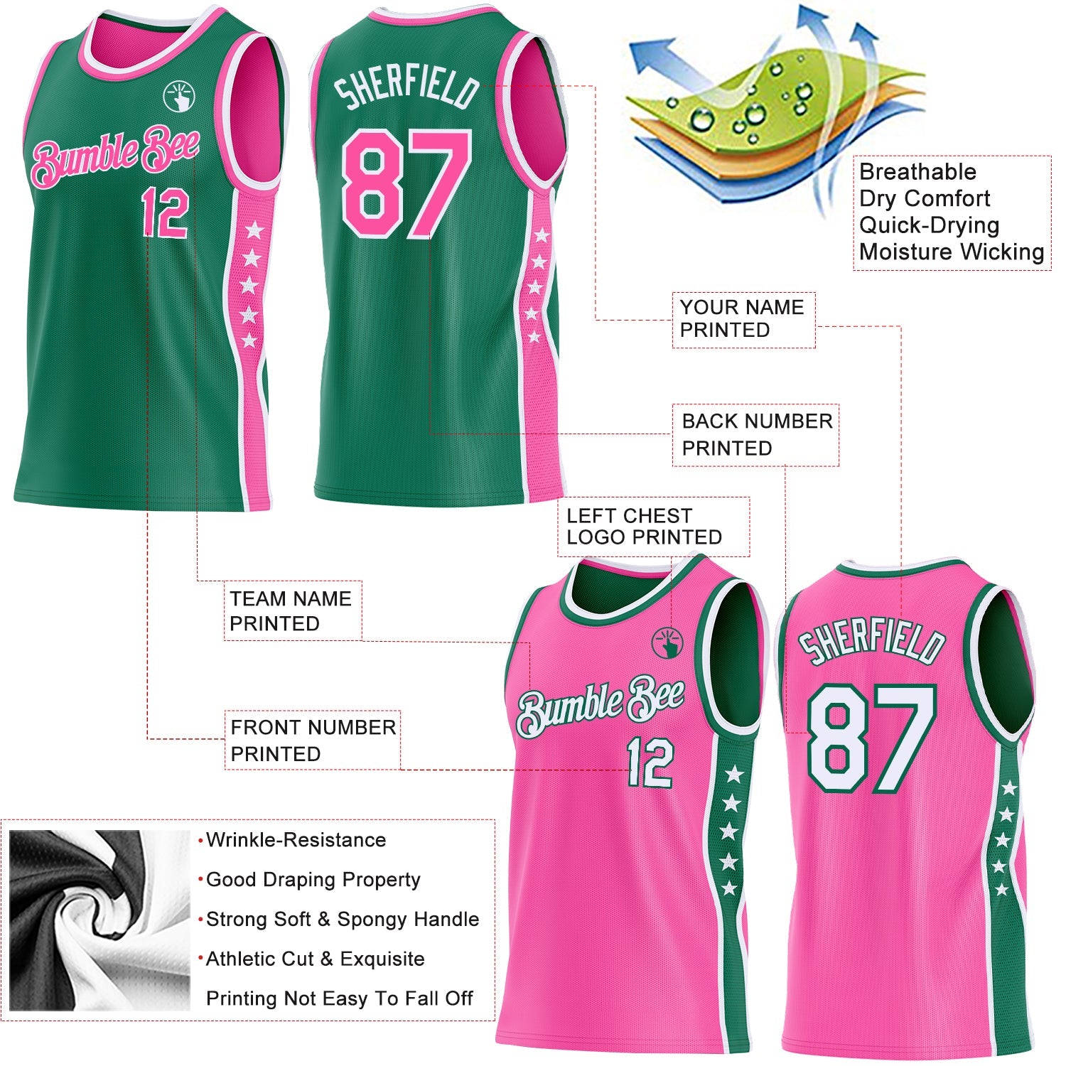 Custom Reversible Kelly Green Pink-White Double Side Star Sublimation Basketball Set Jersey