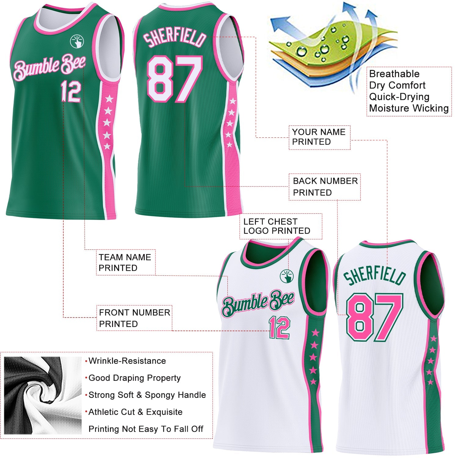 Custom Reversible Kelly Green White-Pink Double Side Star Sublimation Basketball Set Jersey