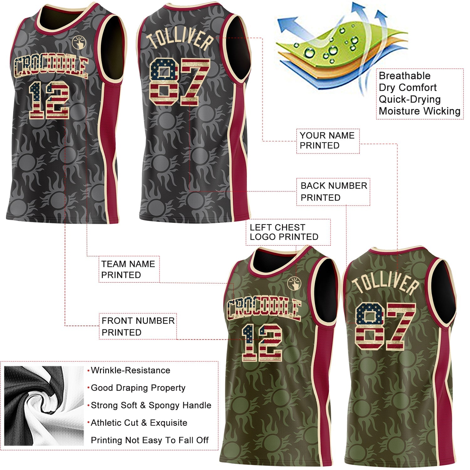 Custom Black(Olive) Vintage USA Flag Cream-Maroon Side Panel Stripe Sun Flame Reversible Double Side Sublimation Basketball Set Jersey