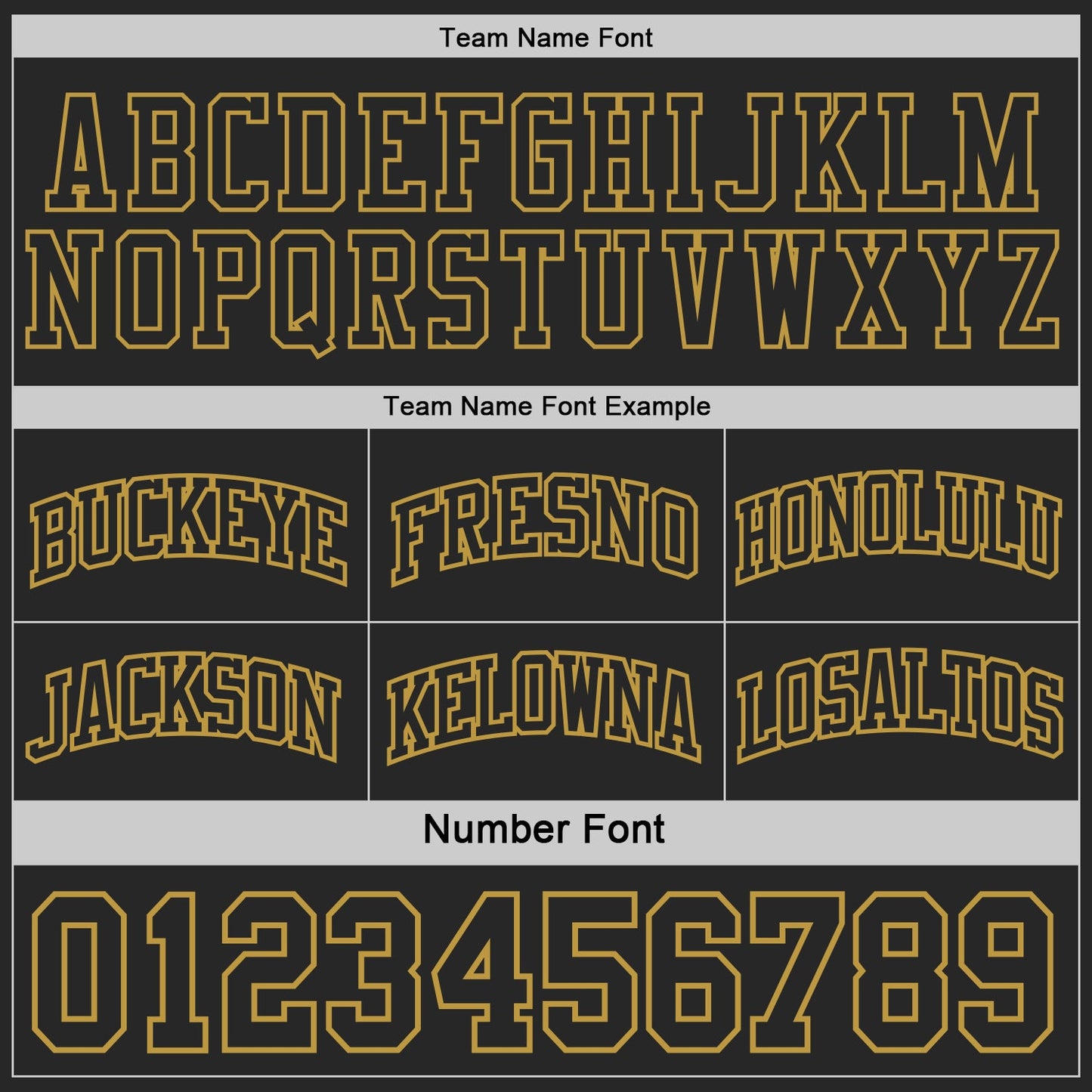 Custom Black-Old Gold Side Panel Geometric Chevron Reversible Double Side Sublimation Basketball Set Jersey