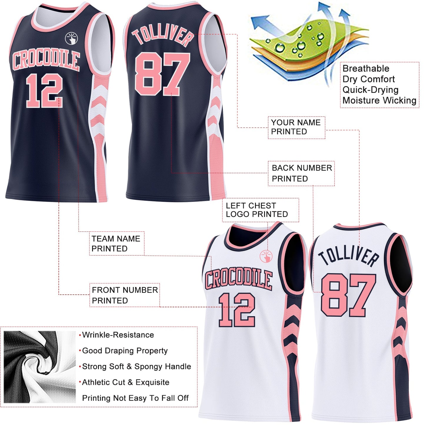 Custom Navy Medium Pink-White Side Panel Geometric Chevron Reversible Double Side Sublimation Basketball Set Jersey