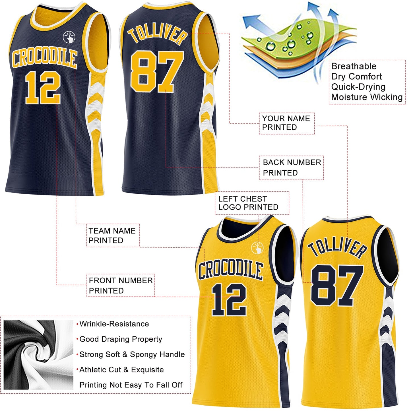 Custom Navy Gold-White Side Panel Geometric Chevron Reversible Double Side Sublimation Basketball Set Jersey