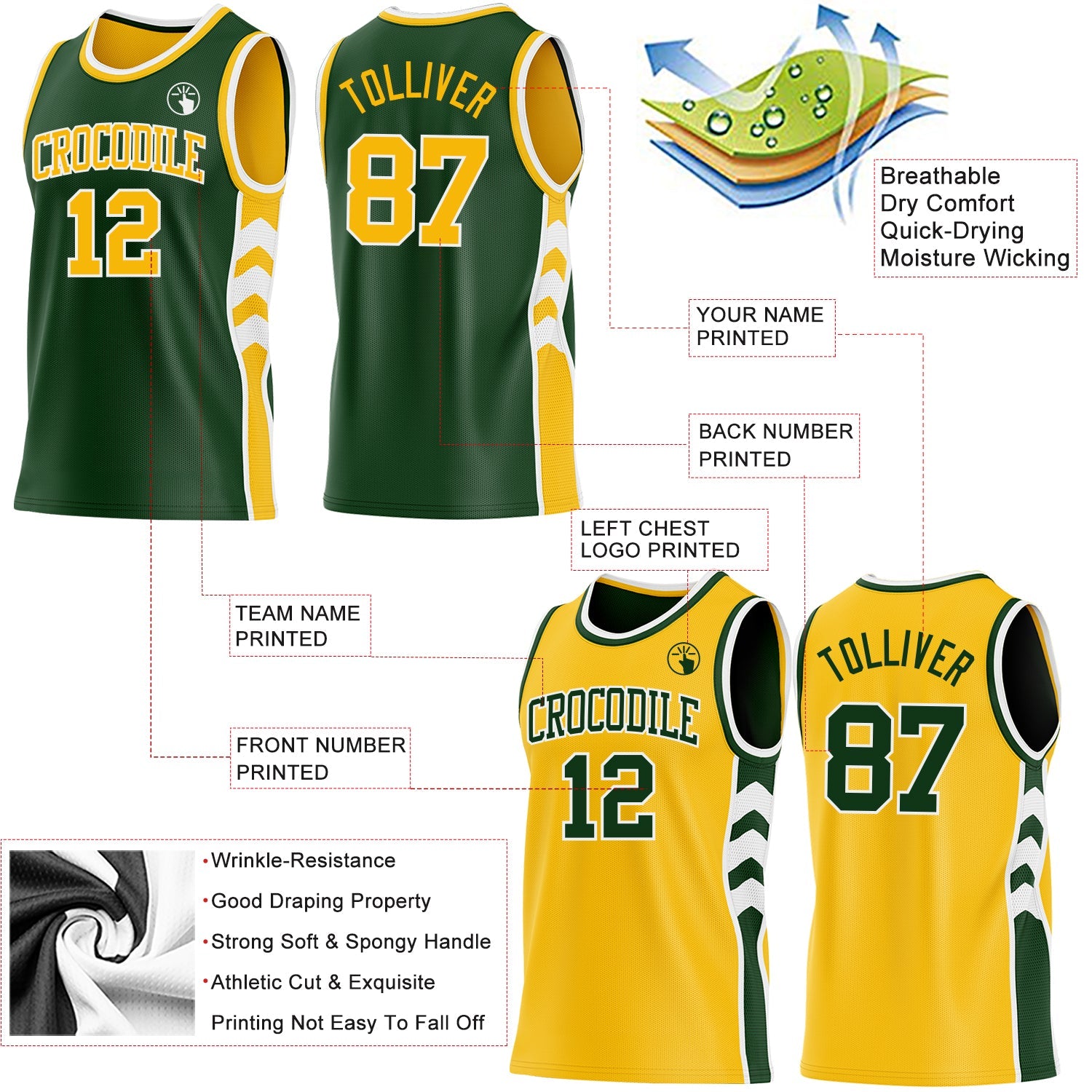 Custom Green Gold-White Side Panel Geometric Chevron Reversible Double Side Sublimation Basketball Set Jersey
