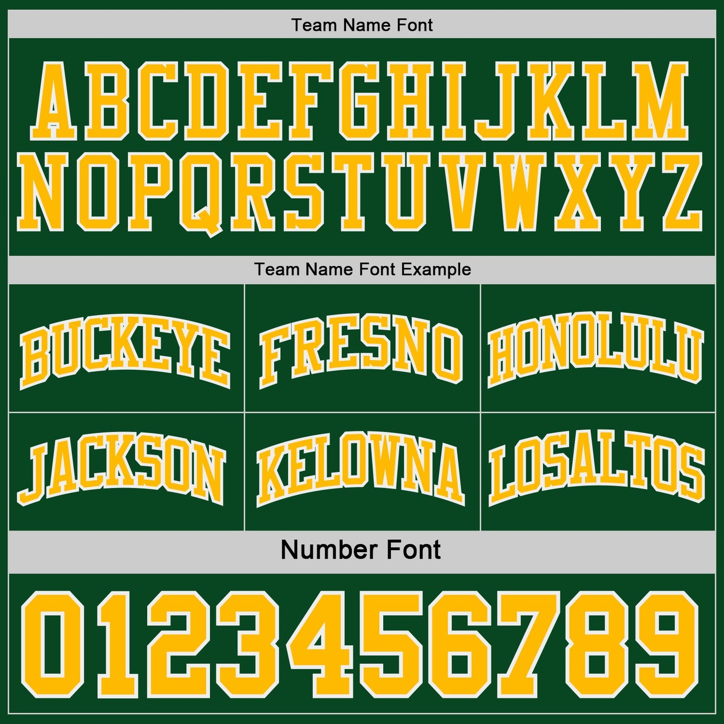 Custom Green Gold-White Side Panel Geometric Chevron Reversible Double Side Sublimation Basketball Set Jersey