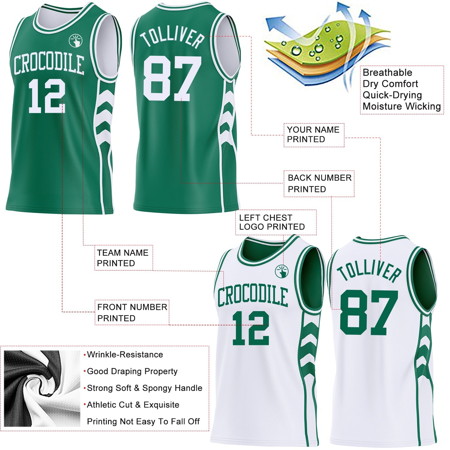 Custom Kelly Green-White Side Panel Geometric Chevron Reversible Double Side Sublimation Basketball Set Jersey