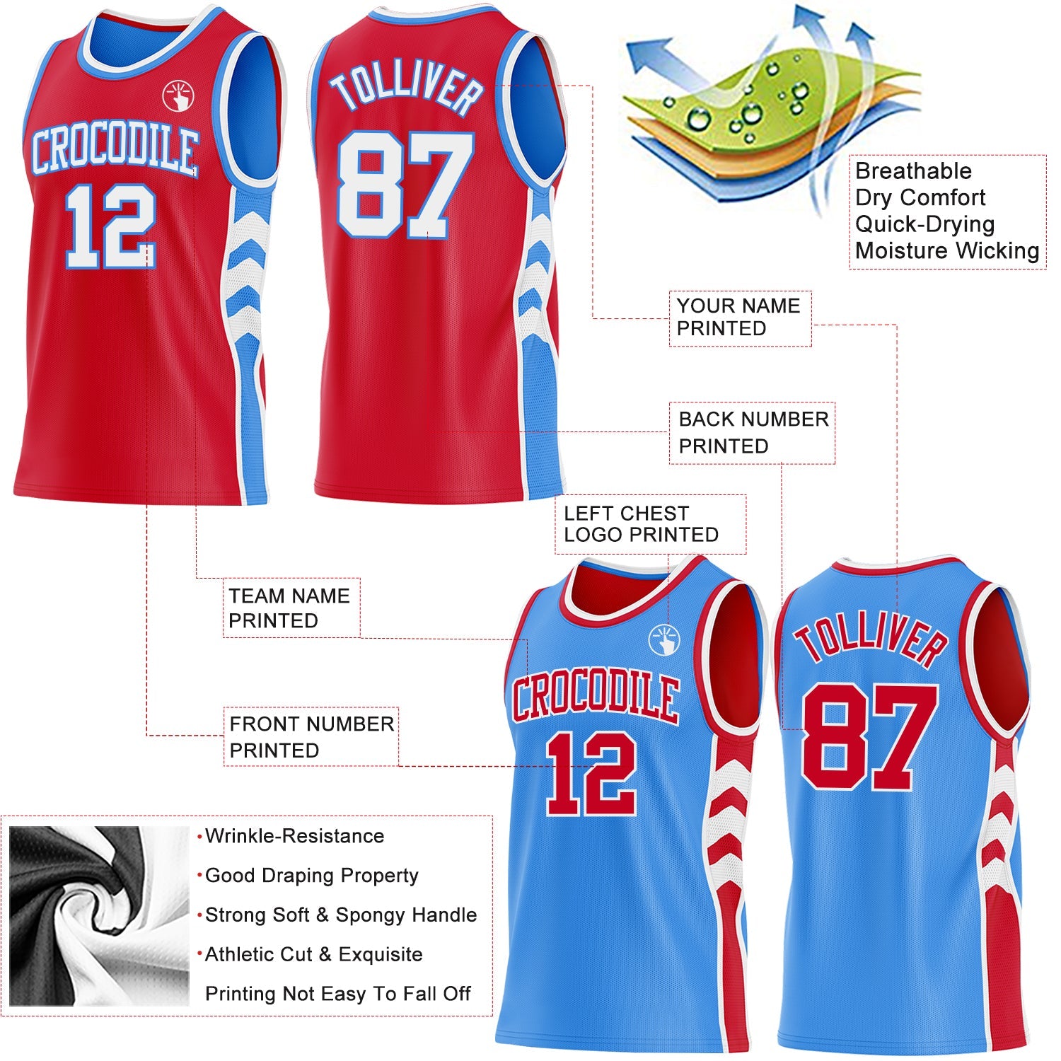 Custom Red White-Powder Blue Side Panel Geometric Chevron Reversible Double Side Sublimation Basketball Set Jersey