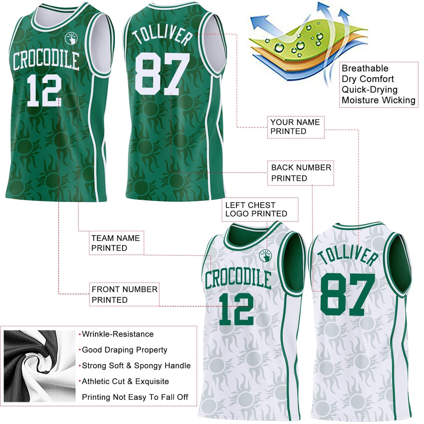 Custom Kelly Green-White Side Panel Stripe Sun Flame Reversible Double Side Sublimation Basketball Set Jersey