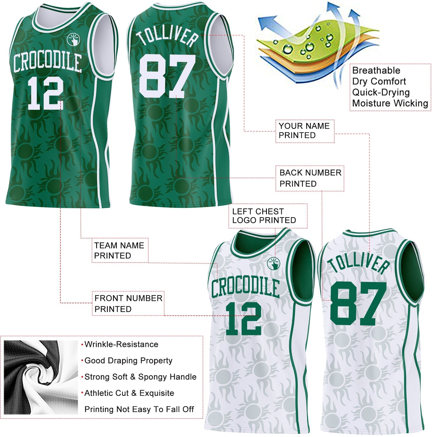 Custom Kelly Green-White Side Panel Stripe Sun Flame Reversible Double Side Sublimation Basketball Set Jersey
