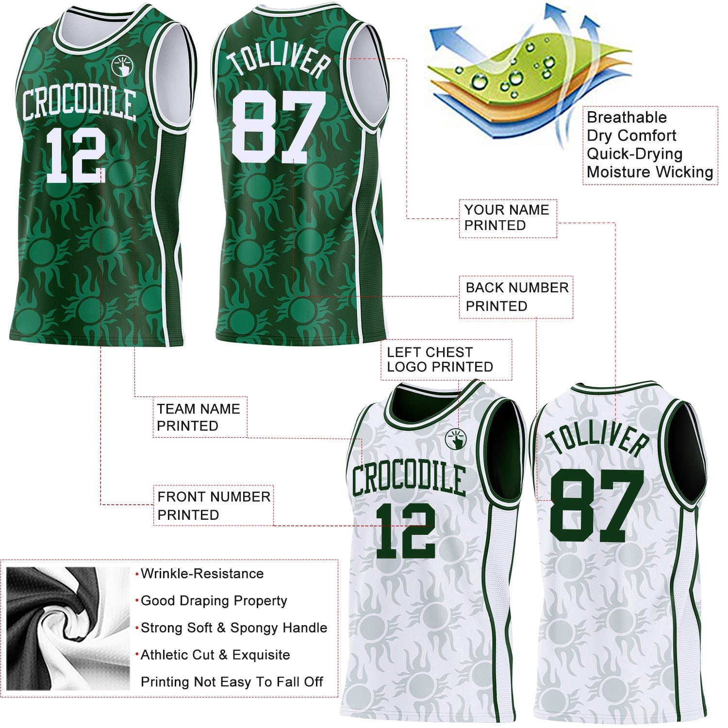 Custom Green-White Side Panel Stripe Sun Flame Reversible Double Side Sublimation Basketball Set Jersey