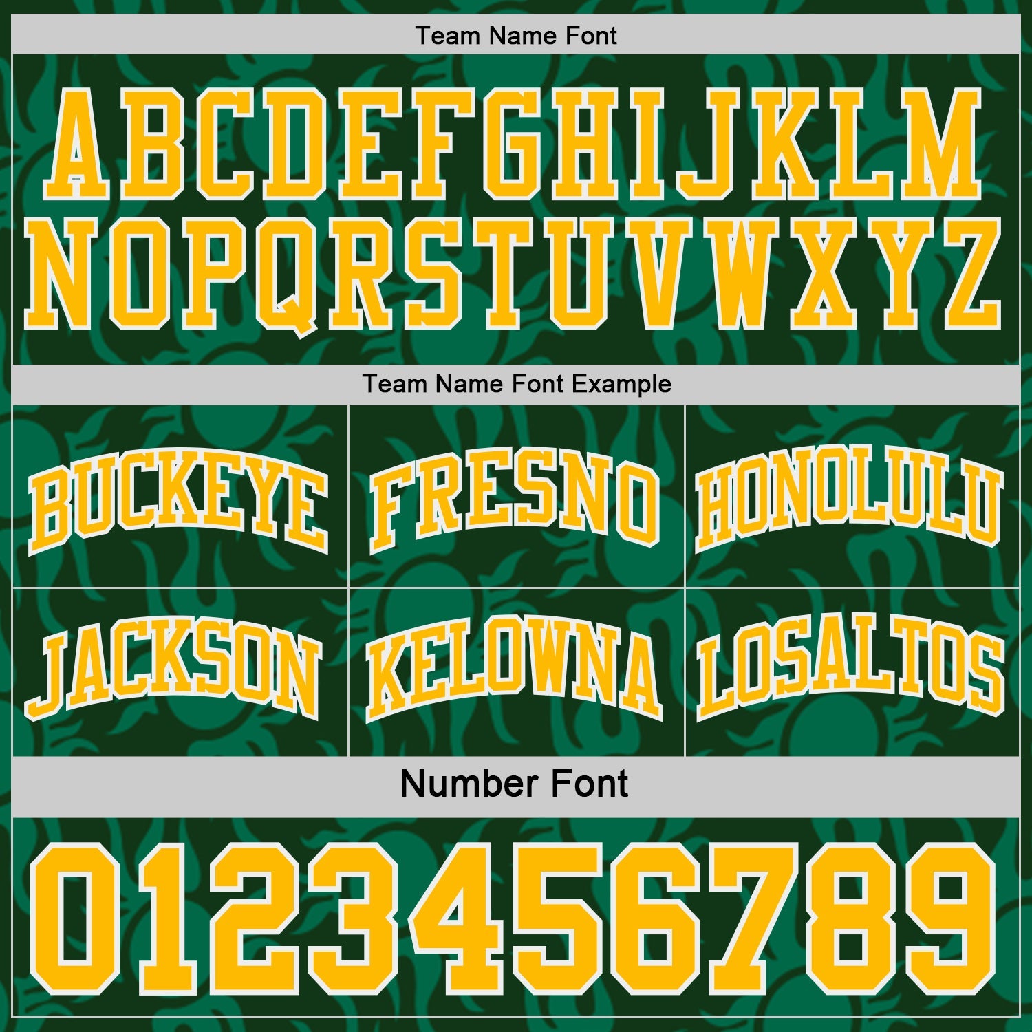 Custom Green Gold-White Side Panel Stripe Sun Flame Reversible Double Side Sublimation Basketball Set Jersey
