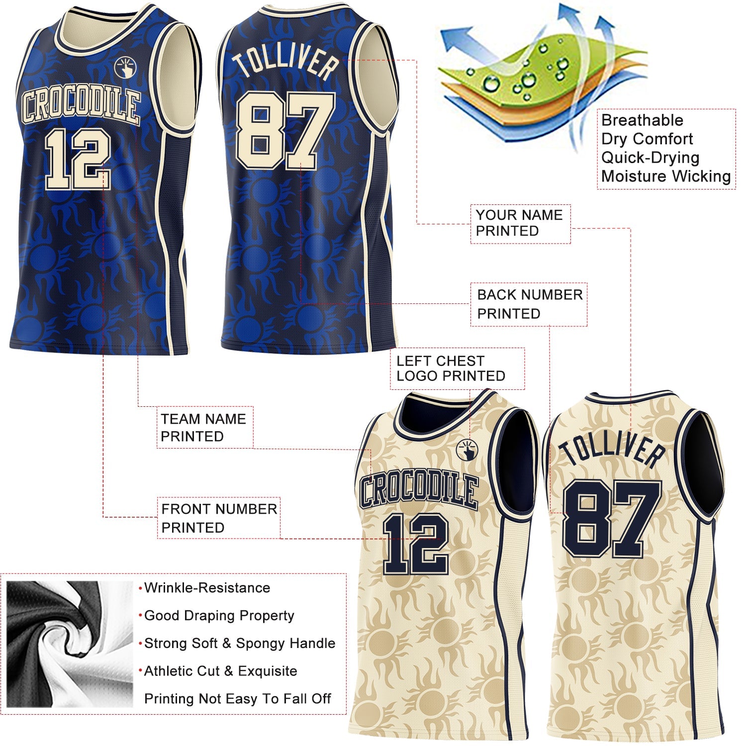 Custom Navy-Cream Side Panel Stripe Sun Flame Reversible Double Side Sublimation Basketball Set Jersey