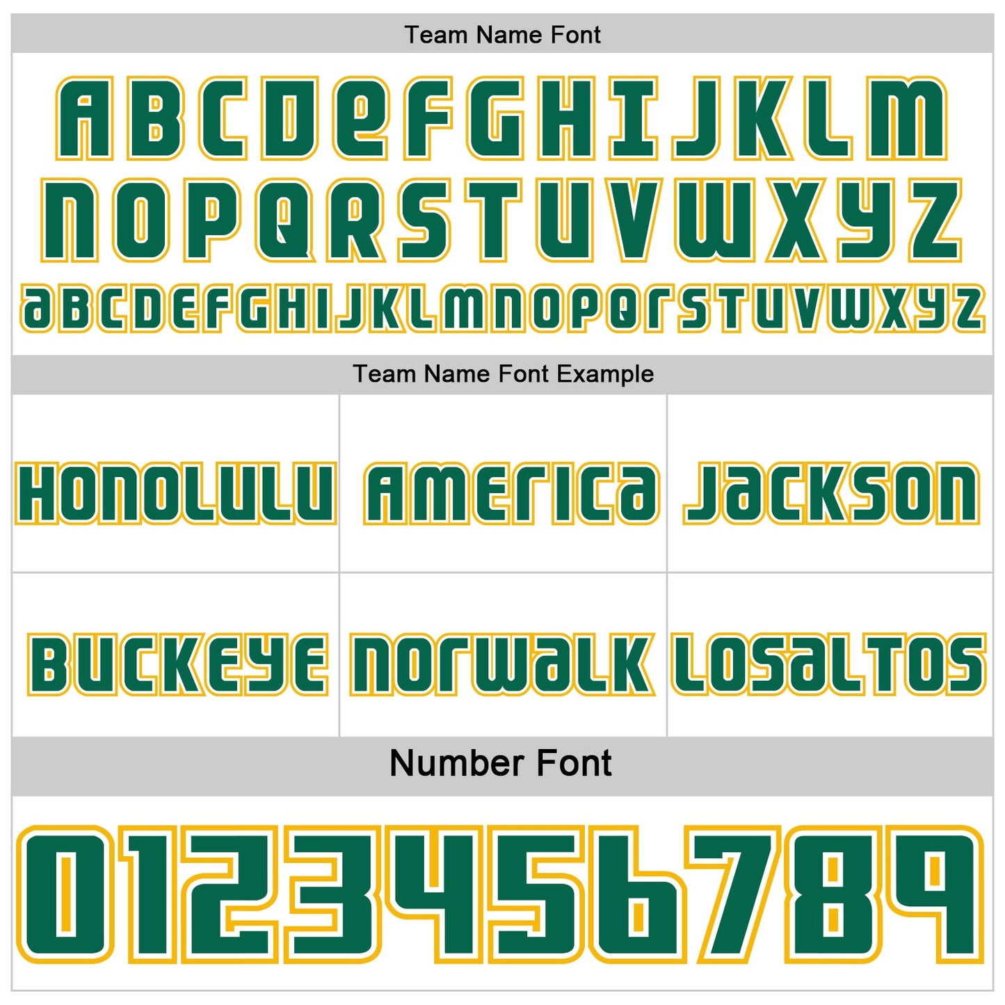 Custom White Kelly Green-Gold Side Panel Stripe Geometric V-Cut Color Block Reversible Double Side Sublimation Basketball Set Jersey