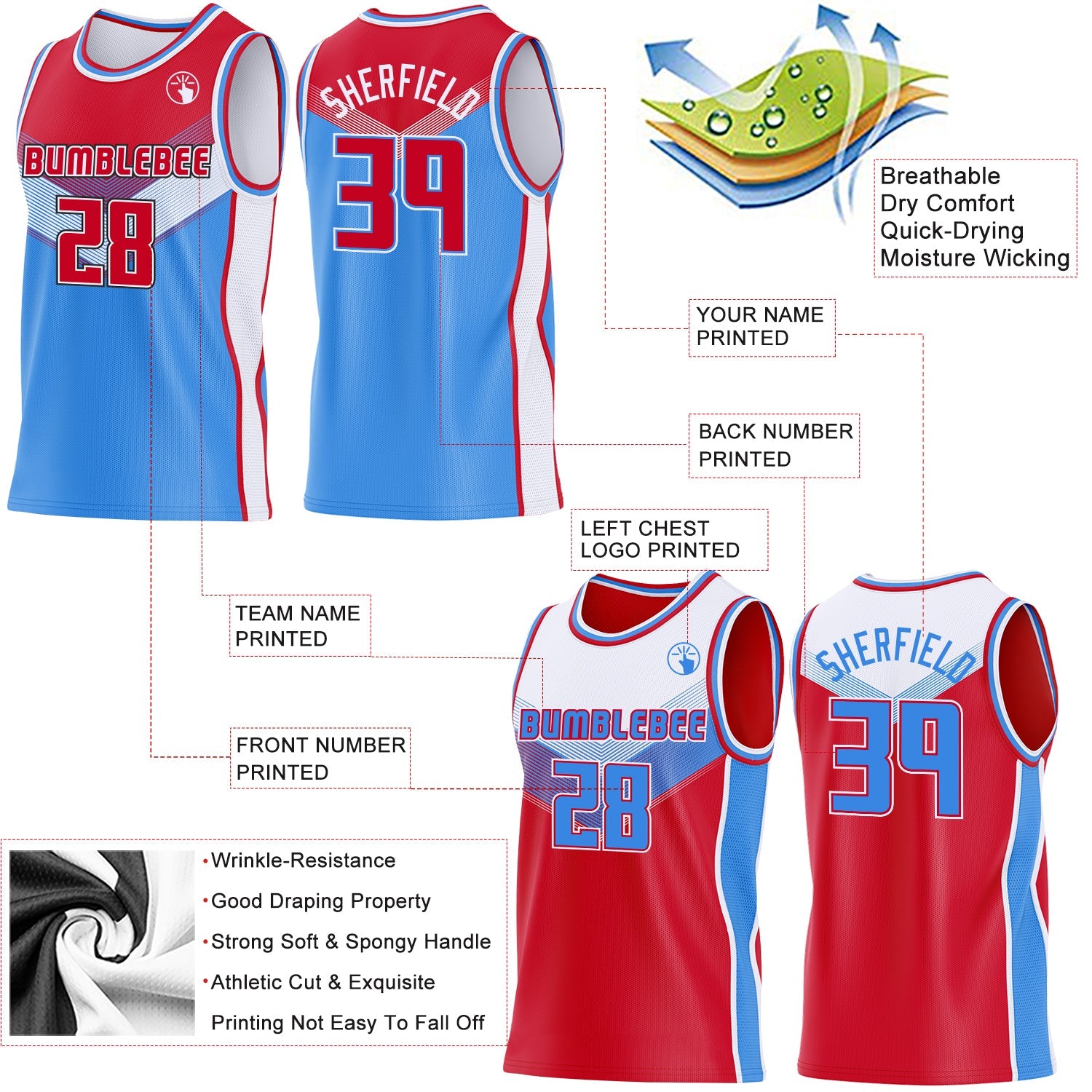 Custom Red Powder Blue-White Side Panel Stripe Geometric V-Cut Color Block Reversible Double Side Sublimation Basketball Set Jersey