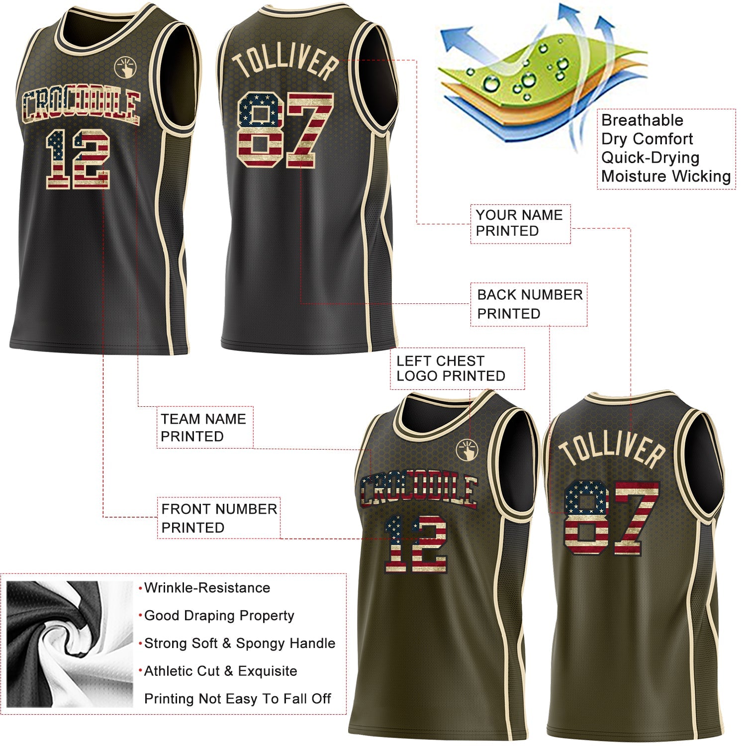 Custom Black Vintage USA Flag Olive-Cream Side Panel Stripe Gradient Geometric Honeycomb Reversible Double Side Sublimation Basketball Set Jersey