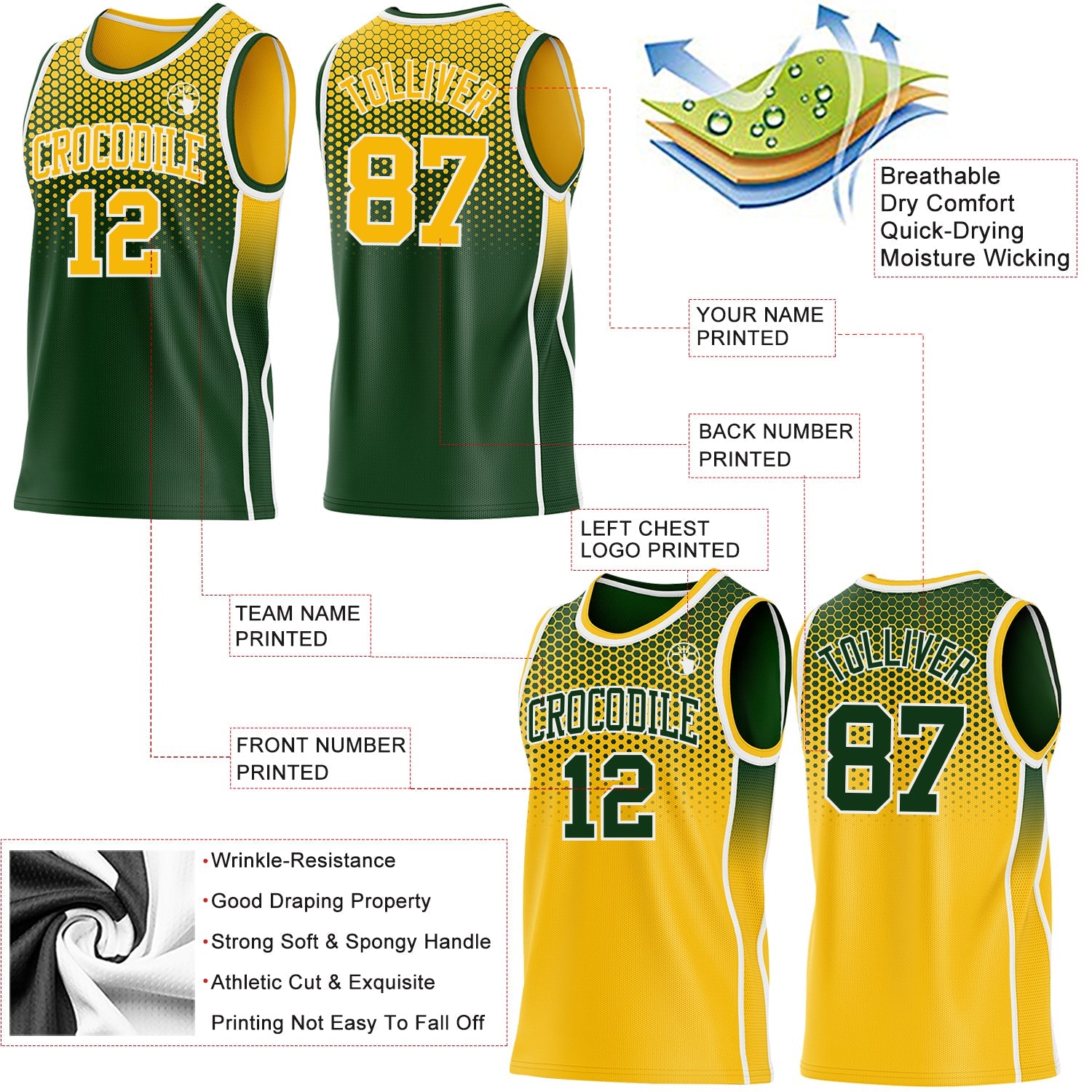 Custom Green Gold-White Side Panel Stripe Gradient Geometric Honeycomb Reversible Double Side Sublimation Basketball Set Jersey