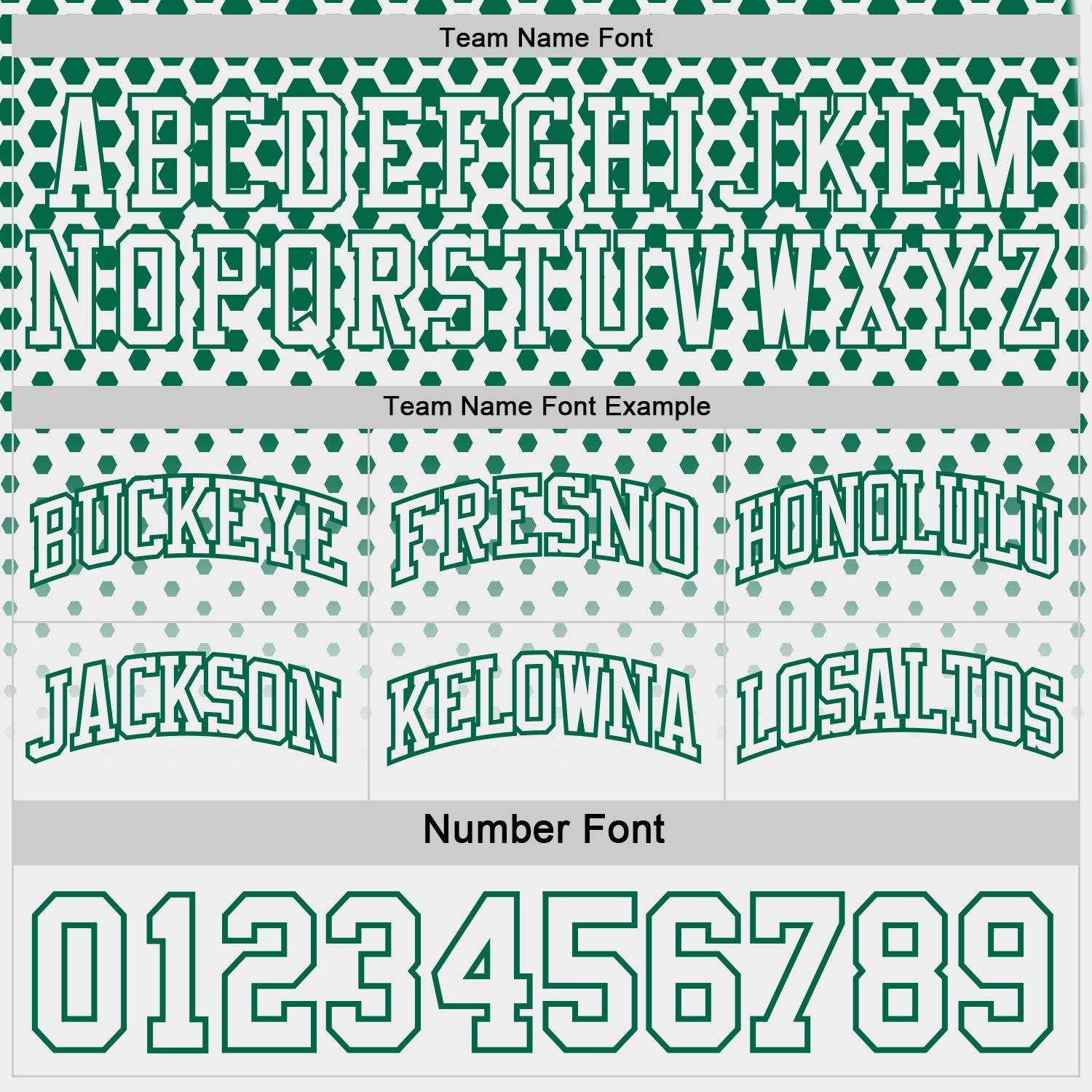 Custom Kelly Green-White Side Panel Stripe Gradient Geometric Honeycomb Reversible Double Side Sublimation Basketball Set Jersey