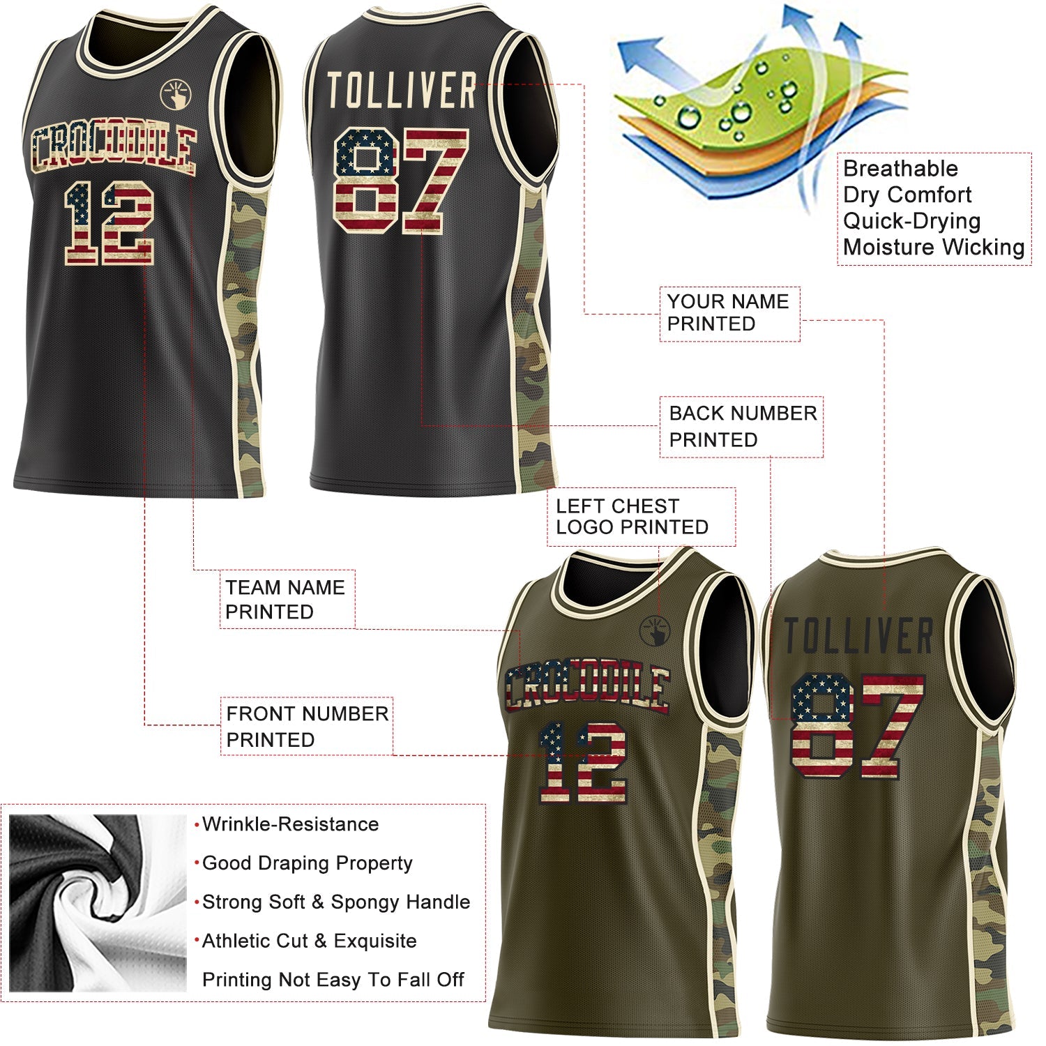 Custom Black(Olive) Vintage USA Flag-Cream Camo Side Panel Stripe Reversible Double Side Sublimation Basketball Set Jersey