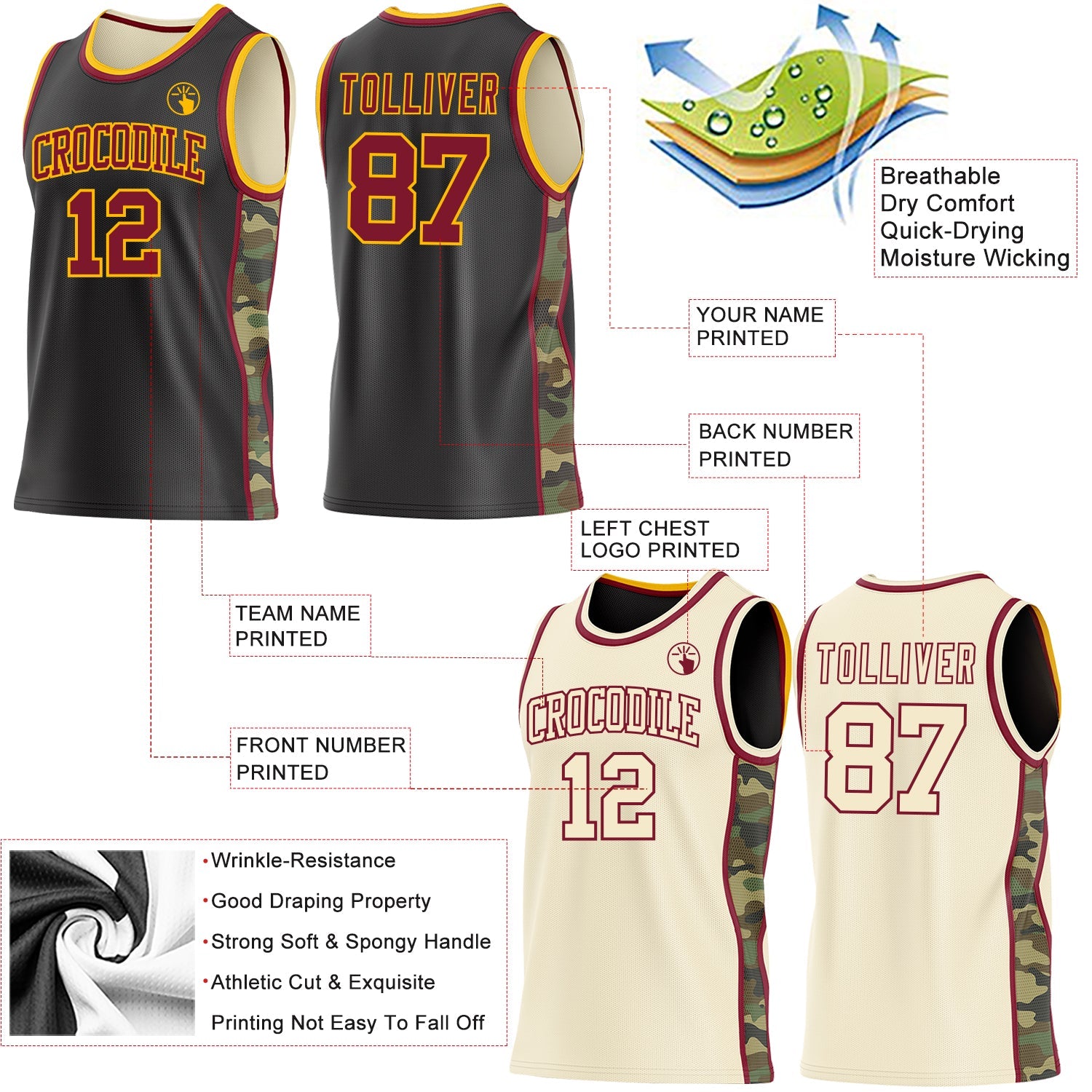 Custom Black(Cream) Crimson-Gold Camo Side Panel Stripe Reversible Double Side Sublimation Basketball Set Jersey