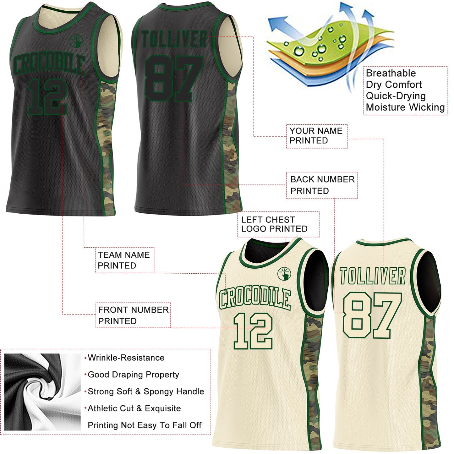 Custom Black(Cream)-Green Camo Side Panel Stripe Reversible Double Side Sublimation Basketball Set Jersey