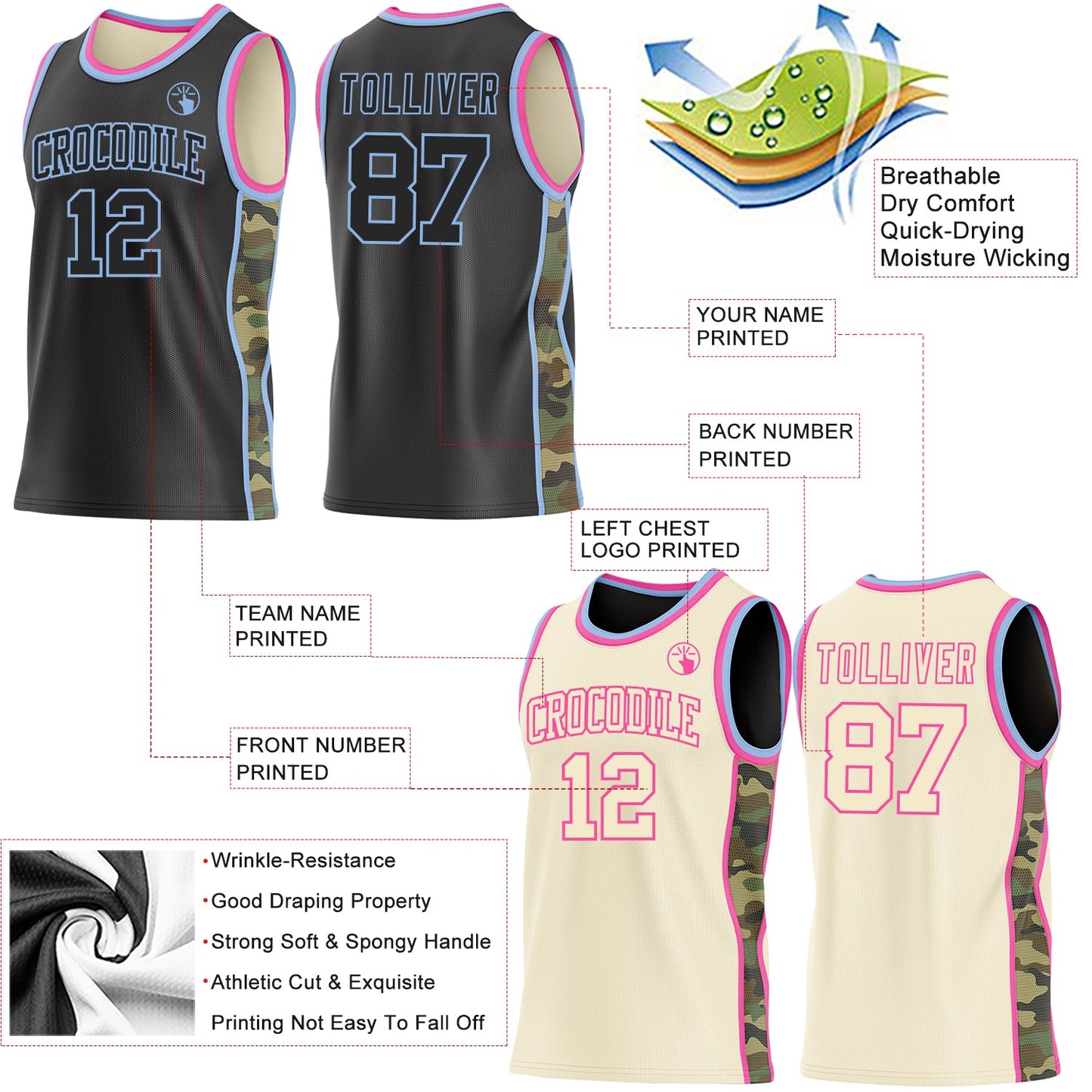 Custom Black(Cream) Light Blue-Pink Camo Side Panel Stripe Reversible Double Side Sublimation Basketball Set Jersey
