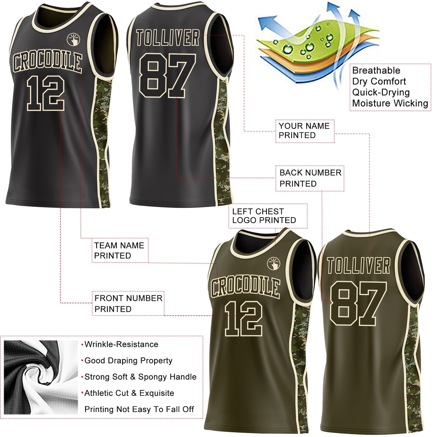 Custom Black(Olive)-Cream Digital Camo Side Panel Stripe Reversible Double Side Sublimation Basketball Set Jersey